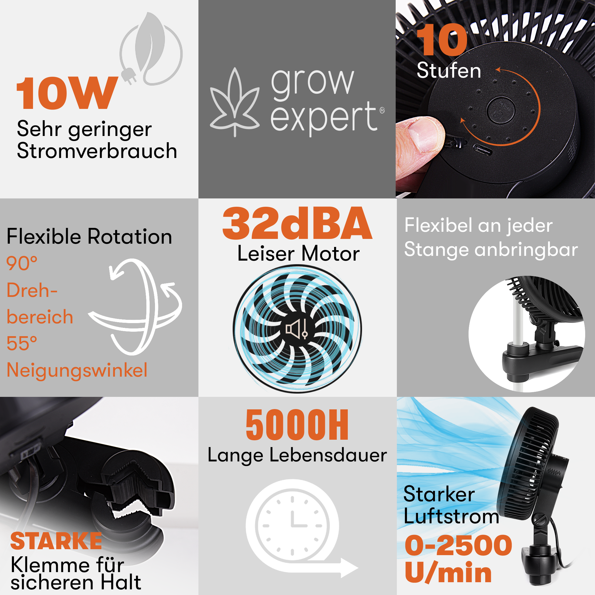 Oszillierender Clip-Ventilator für Grow-Zelte – Leise, energieeffizient & 10 Geschwindigkeitsstufen