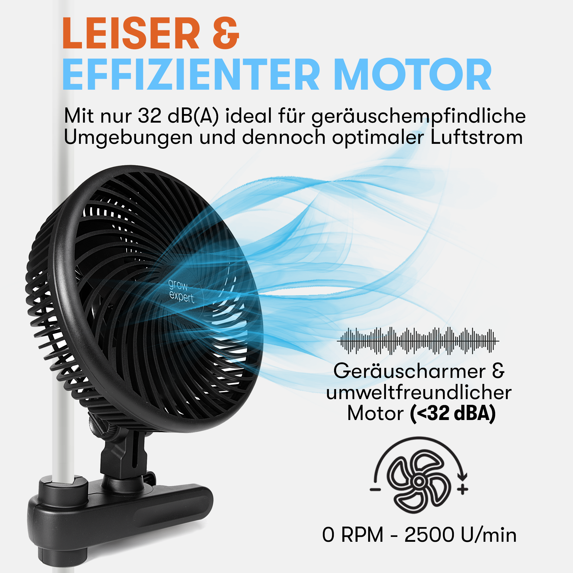 Clip-Ventilator für Grow-Zelte – Leise, energieeffizient & 10 Geschwindigkeitsstufen