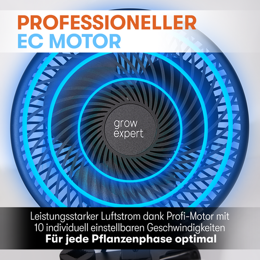 Clip-Ventilator für Grow-Zelte – Leise, energieeffizient & 10 Geschwindigkeitsstufen